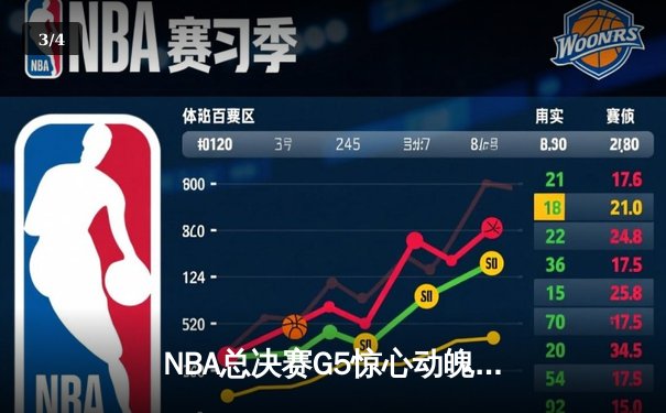 NBA总决赛G5惊心动魄！库里狂砍43分率勇士逆转绿军，总比分3-2夺赛点 - 3